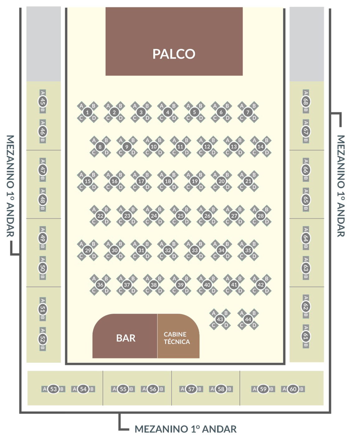 Mapa do Mezanino 1º Andar - Estação Rubi